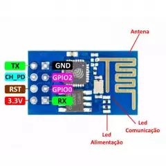 esp8266 pinos detalhes